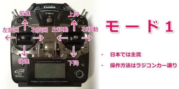 プロポ　モード1